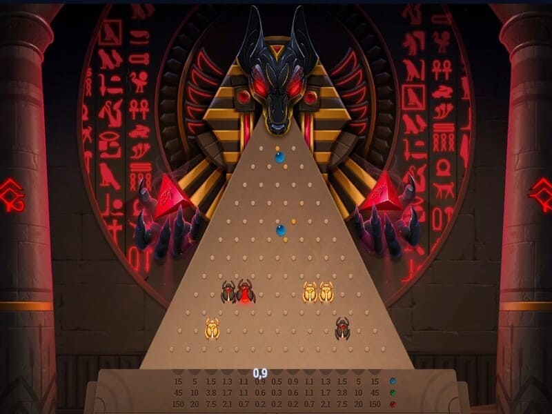 Caraterísticas do jogo Anubis Plinko