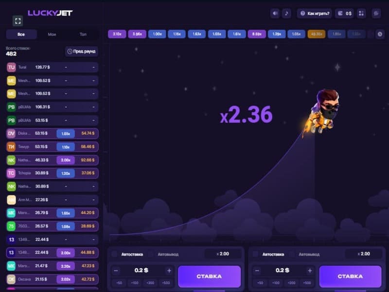 Особенности игры Lucky Jet