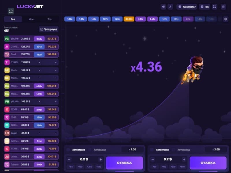 Стратегии игры Lucky Jet